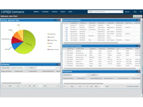 Conga Contracts Dashboard