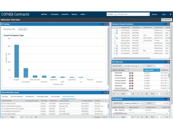 Conga Contracts Toolbox