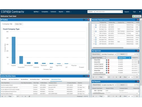 Conga Contracts Toolbox