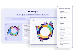 Contentsquare Journey Opportunities