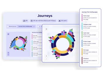 Contentsquare Journey Opportunities