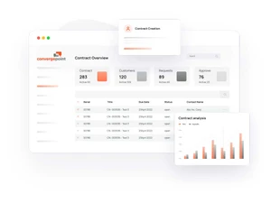 convergepoint contract