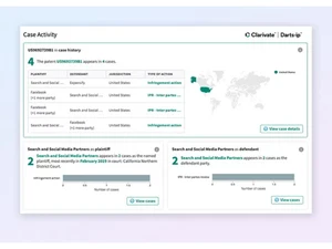 CPA Global IP Management Software case
