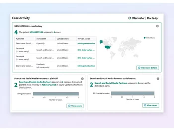 CPA Global IP Management Software case