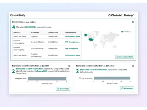CPA Global IP Management Software case