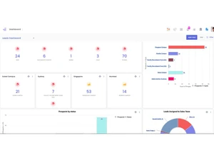 creatrix campus dashboard