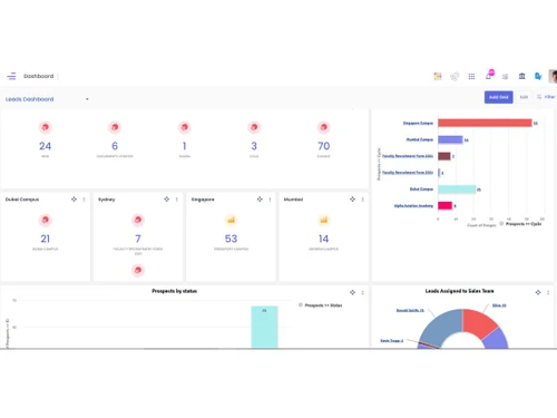 creatrix campus dashboard