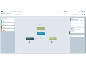 Cyberbit Soc 3D mitigation
