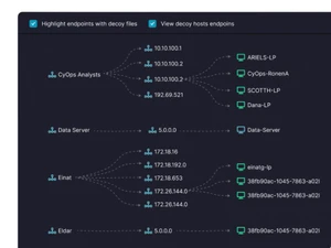 Cynet Network Protection