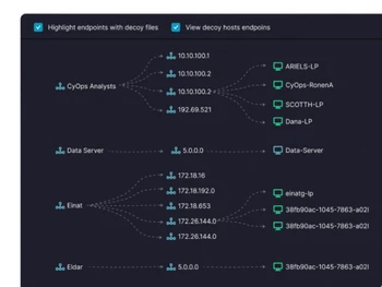 Cynet Network Protection