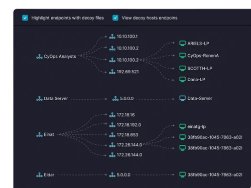 Cynet Network Protection