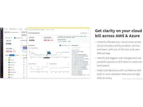 Datadog Visualization