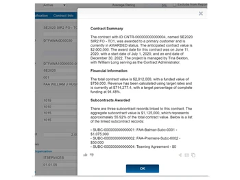Deltek Costpoint Contract Summary