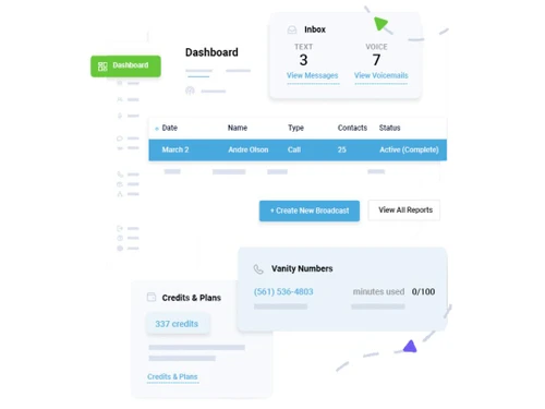 Dialmycalls Text Messaging