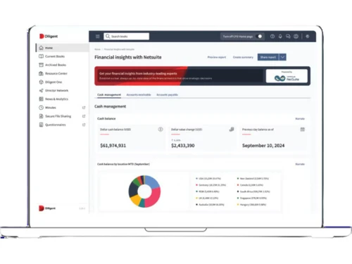 Diligent-Boards Dashboard