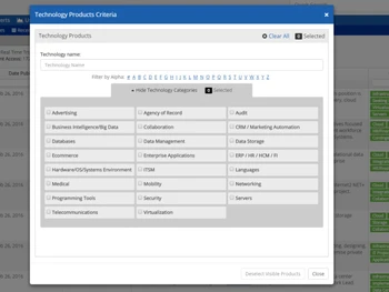 discoverorg-criteria