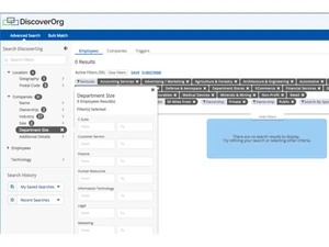 discoverorg-employees