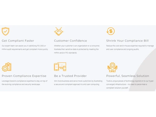 Dizzion Customer confidence