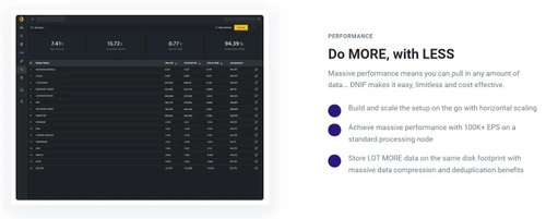 dnif performance