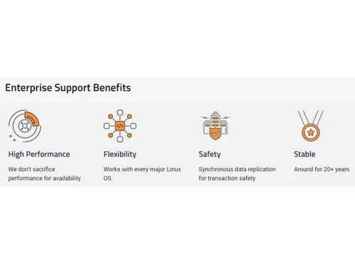 linbit benefits