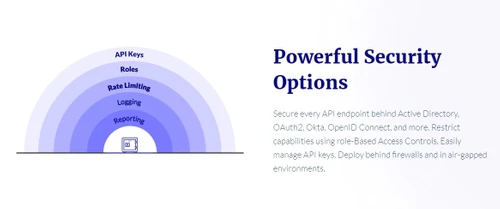 dreamfactory apis without code
