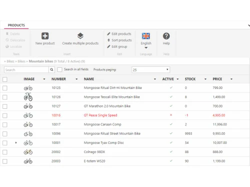 Dynamicweb Products