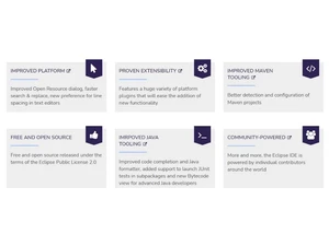 Eclipse IDE-Better than ever