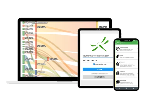 Shivrai Farm ERP Purchase