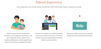 EPIC Healthcare Software patience experience