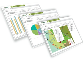 panagro erp-analytics