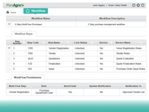 panagro erp-workflow