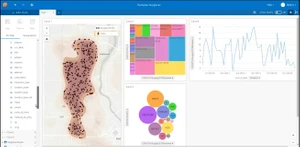 ArcGis Desktop