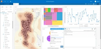 ArcGis Desktop