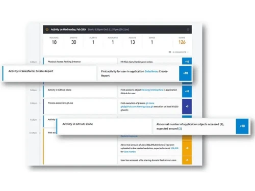 Exabeam Behavioral Analytics
