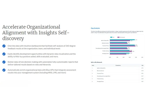 Explorance Organizational