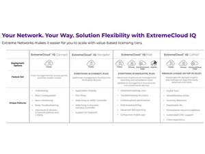 extremecloud iq AirDefense