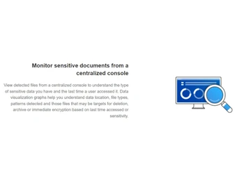 Fasoo Data Radar Monitor