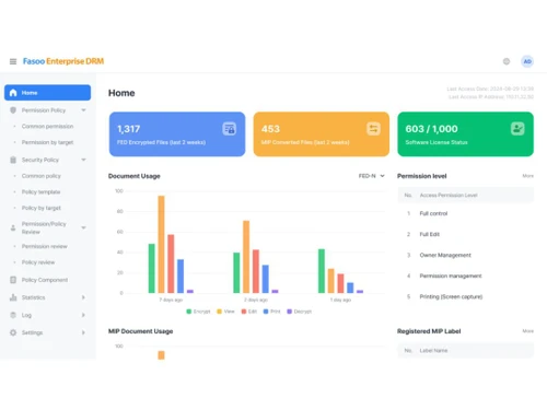 Fasoo Data Radar home