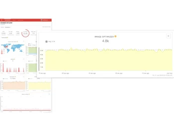 Fastly CDN Optimizer