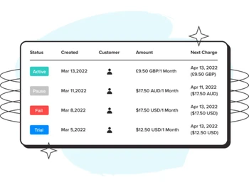 FastSpring Recover Rebills