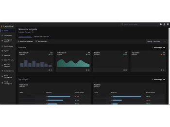 flashpoint dashboard