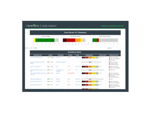 flexnet code insight compliance