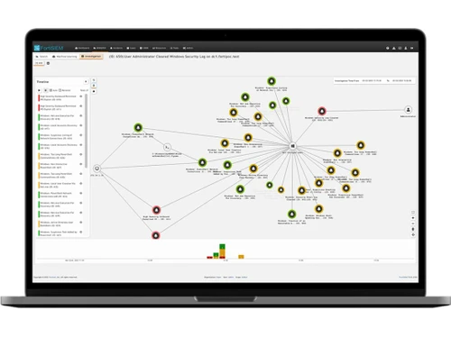 FortiSIEM Threat Hunting