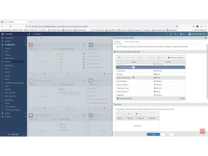 Fortiswitch Secure Access Web Filter