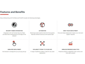 Fortinet Wireless Automation