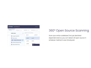 Fossid Open Source Scanning
