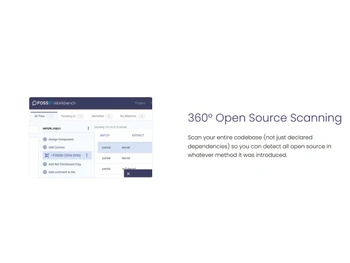 Fossid Open Source Scanning