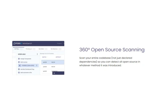 Fossid Open Source Scanning