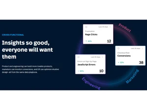 FullStory-Product analytics