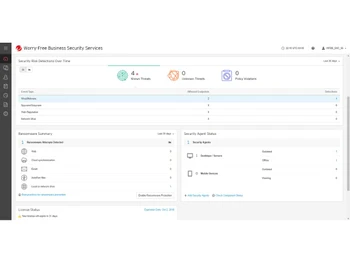Trend Micro Worry Free dashboard